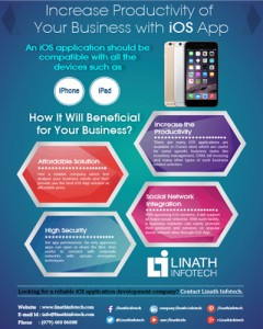 Increase Productivity of Your Business with iOS App-small